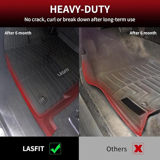 LASFIT Floor Mats for Toyota Sienna 7 Seats 2021-2025 (Only for 7 Seat & Not Fit 2025 Platinum Edition) All Weather TPE Custom Fit Floor Liner for Toyota 7 Passenger Front and Rear Car Mat, Black