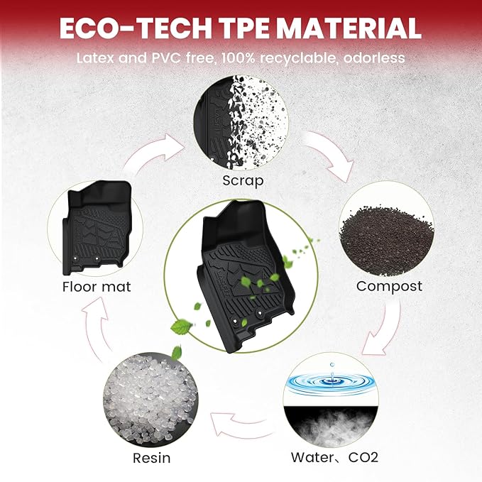 LASFIT Floor Mats for Nissan Titan 2017-2024(Only Fit Crew Cab) & Titan XD 2016-2024,All Weather Custom Fit Floor Liners for Titan 1st & 2nd Row Car Mats (Not Fit Without Rear Seat Cargo Organizer)