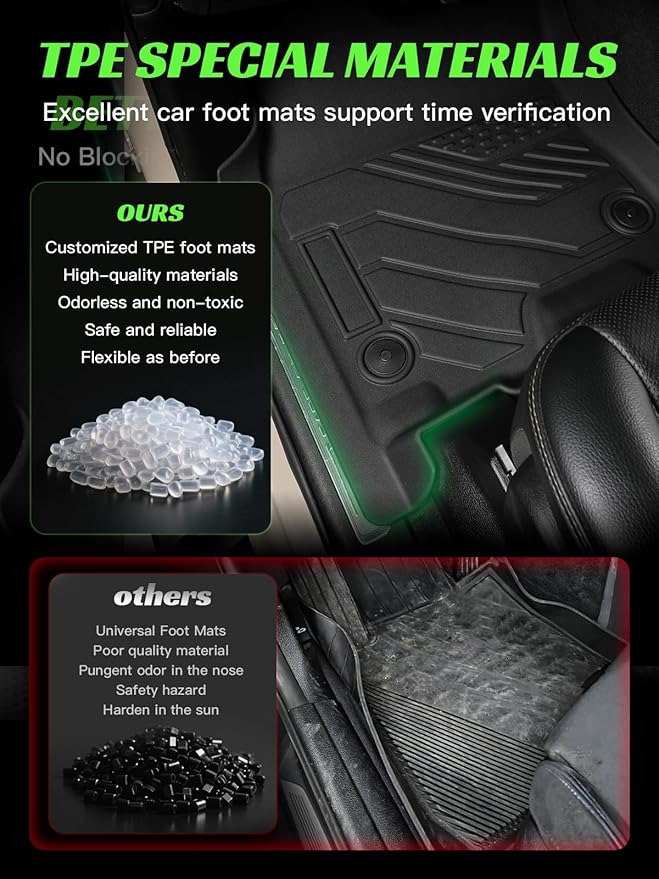 TPE All-Weather Floor Mats for Dodge RAM 1500 2019-2024 Car Mat for Truck Floor Liners (NOT Classic Model) Custom Fit Floor Liners Accessories (3-Piece Set, Black)