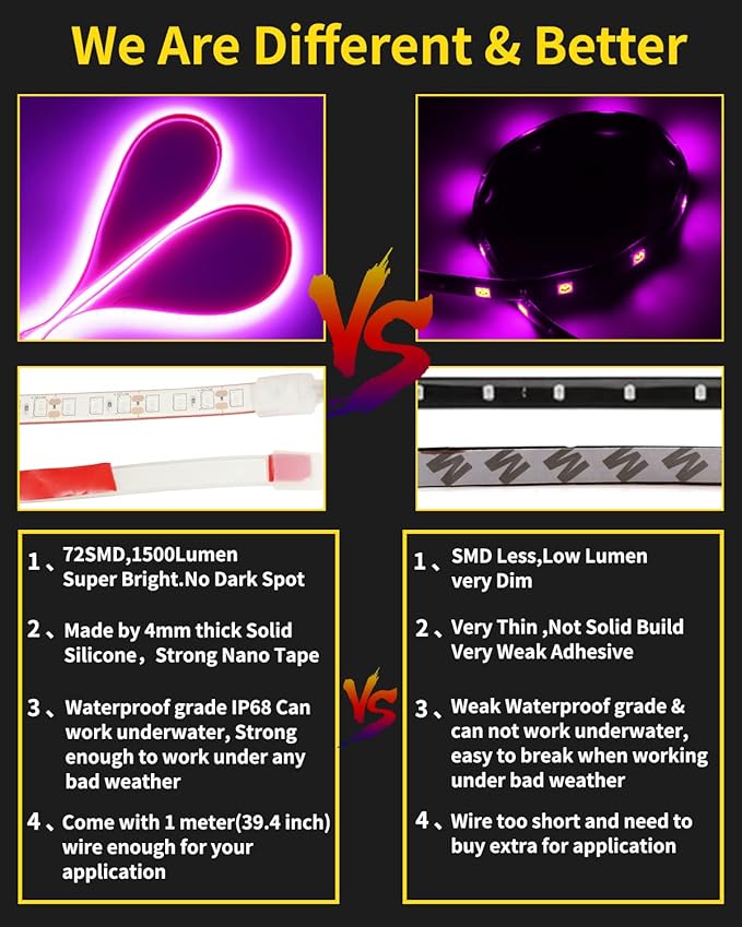 YM E-Bright Car Led Strip Lights Cuttable Underwater Marine Underglow Led Lighting for Boat Motorcycle Trucks Golf Cart Interior Exterior Waterproof IP68 24inch 60CM 72SMD 12v,Pink(Pack of 4)