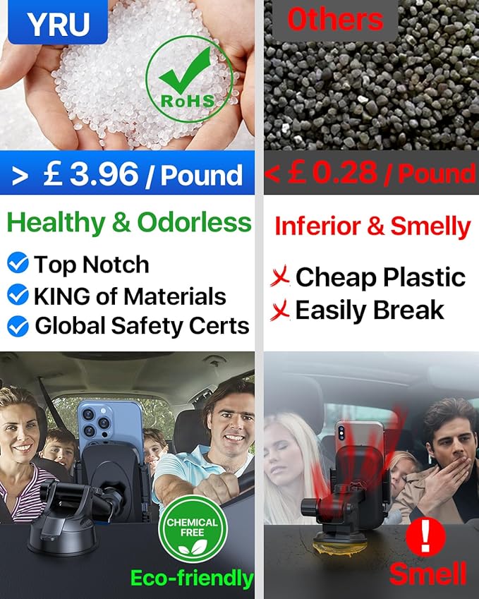 YRU [True Upgrade for Safety] Car Phone Holder Mount [Patent & Military-Grade] Dashboard Cell Phone Holder for Car Vent Windshield Phone Stand for iPhone 17 16 15 14 13 Pro Max Truck Samsung, Blue