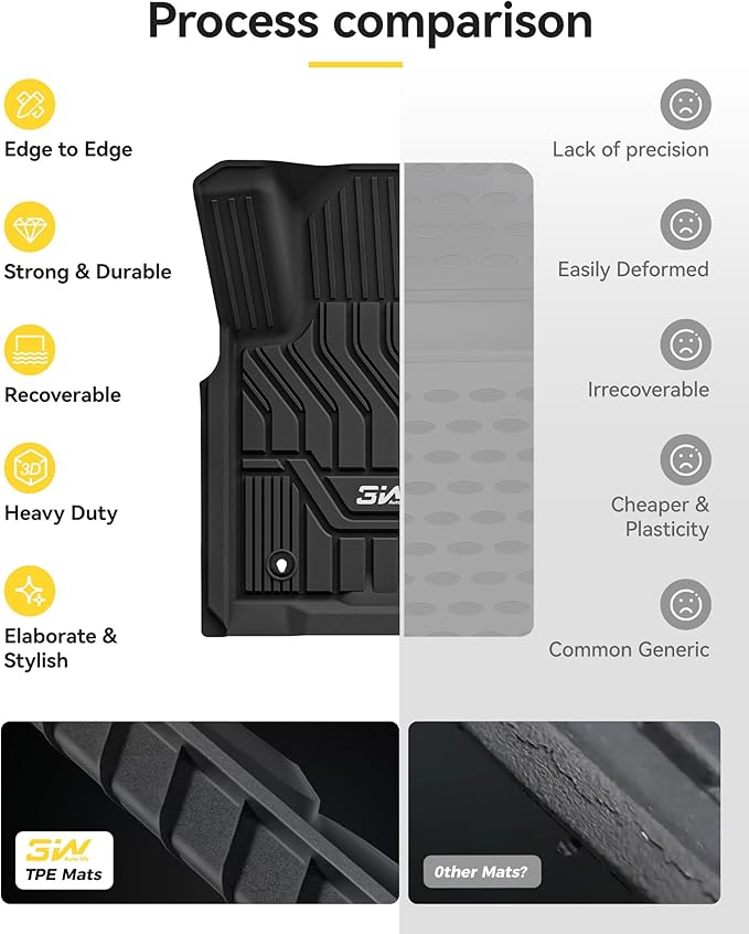 3W Floor Mats Fit for Nissan Armada 2017 2018 / Infiniti QX80 2014-2018 / Infiniti QX56 2011-2013, All Weather TPE Custom Fit Car Accessories 1st and 2nd Row Full Set Car Mats, Black