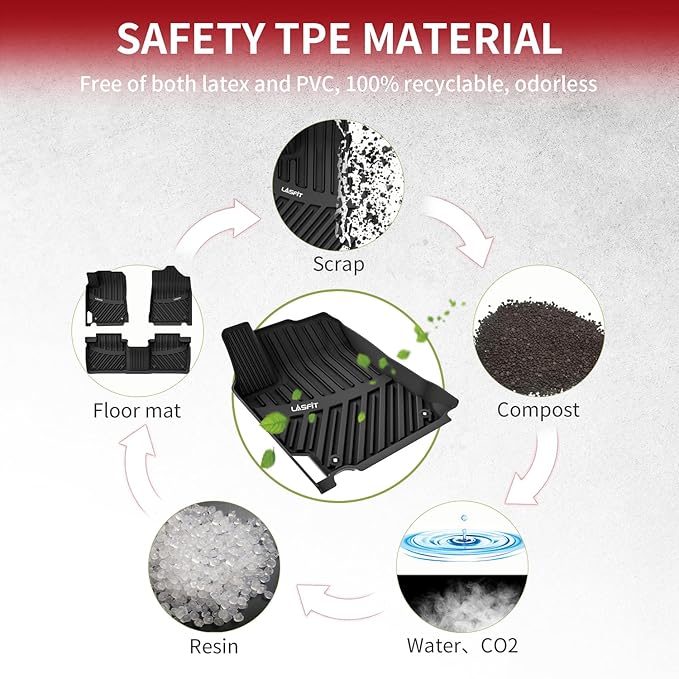 LASFIT Floor Mats for Toyota Camry 2017 2016 2015 LE/SE/XLE/XSE/Hybrid, Custom Fit TPE All Weather Floor Liners for Camry 2015-2017 1st & 2nd Row Car Mats, Black