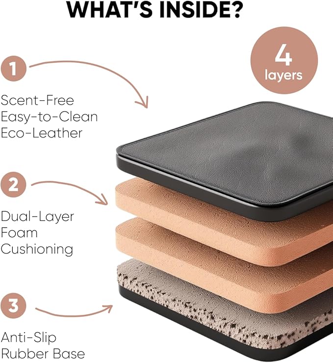 Owleys Kick Mat Back Seat Protector - Car Back Seat Cover for Kids Feet - Waterproof & Sturdy Protector for Upholstery from Dirt, Mud, Scratches and Stain (Gray 2 pc)