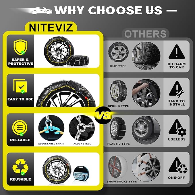 Auto Tightening Snow Chains for Car, SUV & Pickup Trucks – 1-Min Quick Install, Reusable Emergency Tire Chains for Snow & Ice Traction – Set of 2 (HKN170)