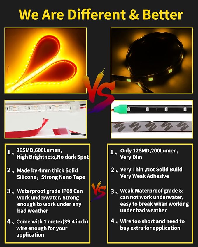 YM E-Bright Car Led Strip Lights for Golf Cart Underglow Motorcycles Marine Boat Kayak Interior Exterior 36SMD Waterproof IP68 Upgrade Solid Silicone 12V 12inch Yellow (Pack of 4)