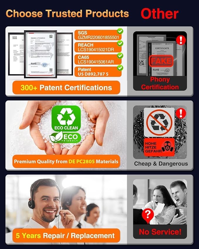 VANMASS BEST Phone Holders for Your Car Ultimate Military-Grade Car Phone Holder Mount【Patent & Safety Certs】Upgraded Shockproof Truck Air Vent Phone Mount for iPhone 17 Pro Max 16 15 Samsung Android