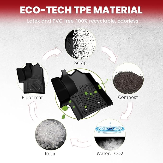 LASFIT Front Floor Mats for 2022-2025 2026 Ford Transit 150/250/350/350HD Vinyl Floor(Not for Transit Connect) All Weather Protector TPE Van Floor Liners for Transit Cargo/Passenger/Crew Vans, Black