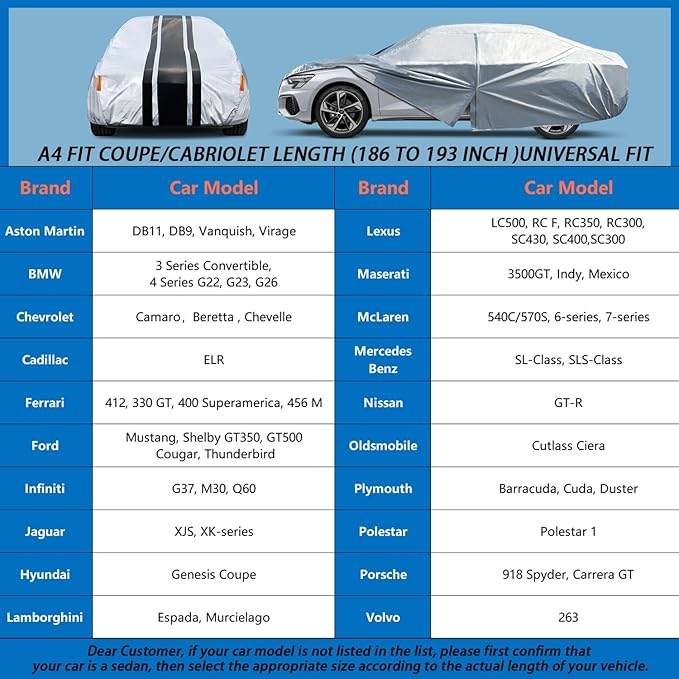 [2025 Upgrade] 10-Layer Car Cover Waterproof All Weather for Automobiles, Outdoor Full Cover Snow Sun UV Protection Custom Fit Ford Mustang, Chevy Camaro XK,BMW 3 Series, A4 Length 186-193 inch