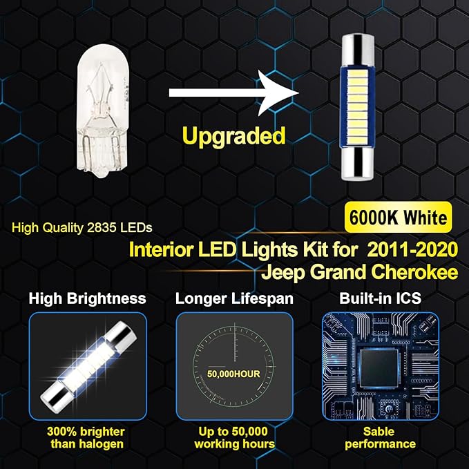 EASY EAGLE LED Interior Car Lights for Grand-Cherokee-2011-2020: 15 Piece Kit White LED Light Bulbs - Super Bright 6000K + Install Tool