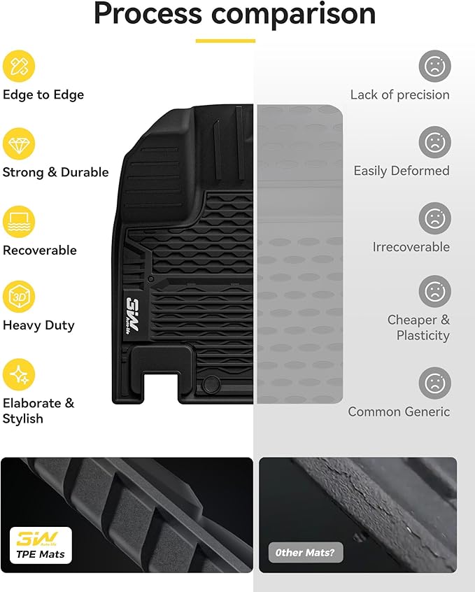 3W Floor Mats & Cargo Liner & Back Seat Cover Custom Fit for Nissan Pathfinder 2022 2023 2024 2025 (Only fit 8 Passenger Models), TPE All Weather Custom Fit Nissan Pathfinder Full Set,Black