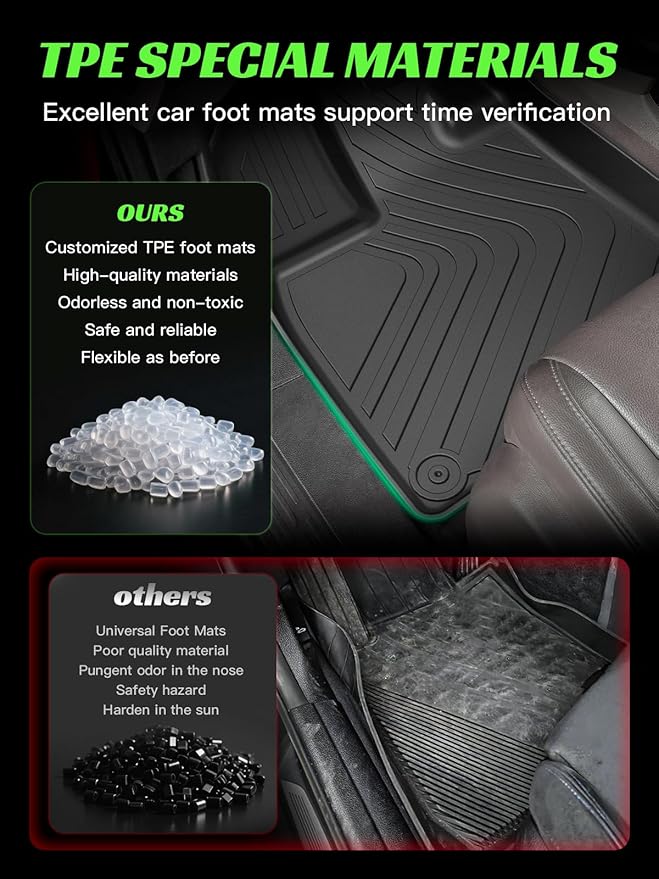 TPE Floor Mats & Trunk Mat for Honda Odyssey 2018-2026 Mini Passenger Van, All Weather Car Floor Liners-1st & 2nd & 3rd Row & Cargo Mat Full Set,Durable, Odorless, Easy to Clean (5-Piece Set, Black)