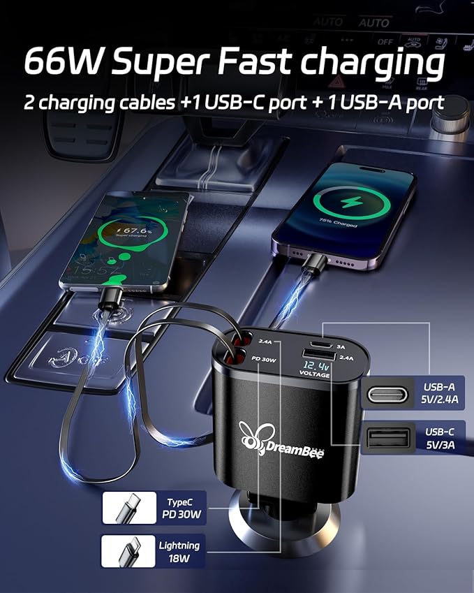 DreamBee Retractable Car Charger,66W 4 in 1 Super Fast Charge Car Phone Charger,Retractable Cables (31.5 inch) and 2 USB Ports Car Charger Adapter for iPhone 17/16/15/14/13/12 Pro Max XR,iPad,Samsung