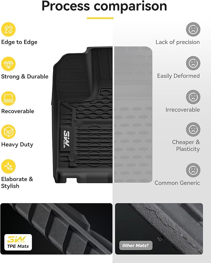 3W Floor Mats & Cargo Liner Fit Nissan Murano 2025, All Weather TPE Non-Slip Custom Fit Floor Liners Set for Murano, Heavy Duty Automotive Protection Full Set Car Mats & Trunk Mat, Black