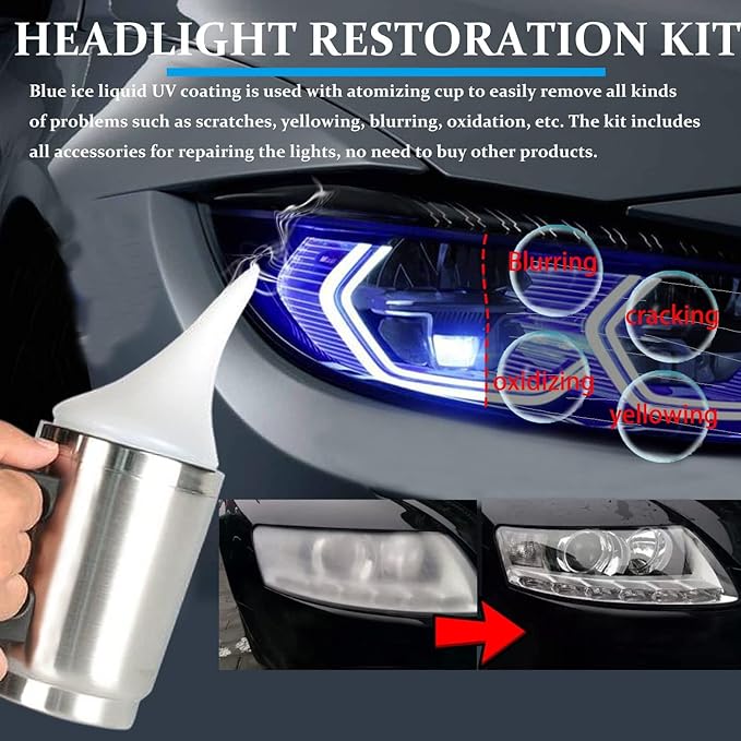 Headlight Restoration Kit
