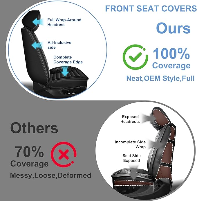 AOMSAZTO Seat Covers Toyota Tundra: Custom Fit for 2022 2023 2024 2025 2026 Toyota Tundra Crewmax Double Cab Waterproof Leather Truck Seat Covers Protectors (Black)