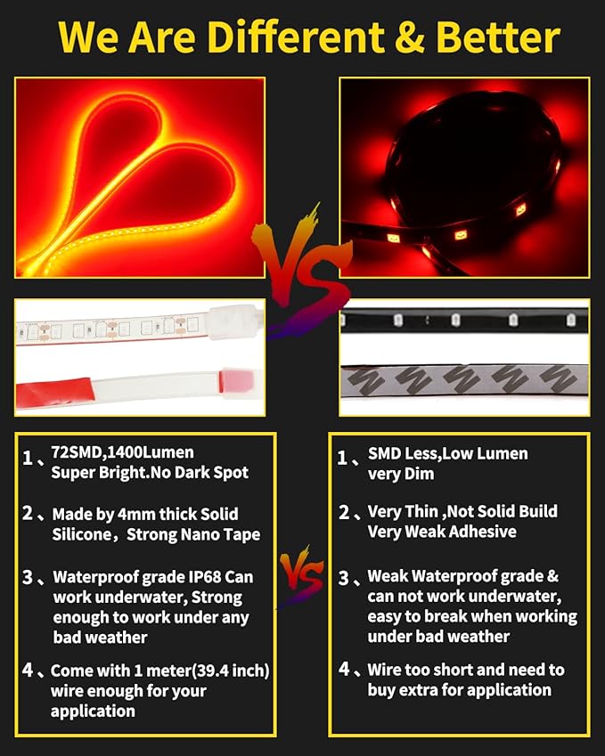 YM E-Bright Car Led Strip Lights Cuttable Underglow Led Ambient Lighting for Motorcycle Trucks Van Boat Golf Cart Interior Exterior Waterproof IP68 24inch 60CM 72SMD 12v,Red(Pack of 4)