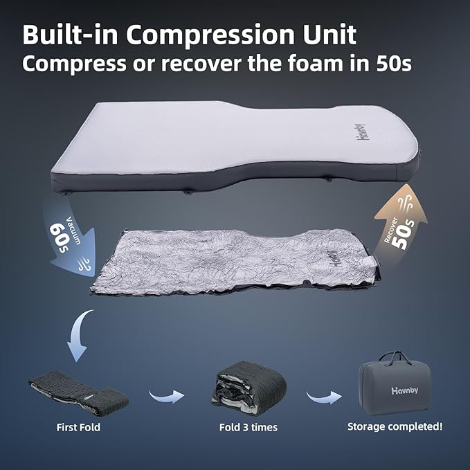 4.5inch Foam Mattress for Tesla Model Y/Juniper / 3, Full Size Bed, Vacuum Compression, Roadtrip, Job Shifts, Nap, Camping, Cigarette Lighter Extend Cord and Eyemask Provided
