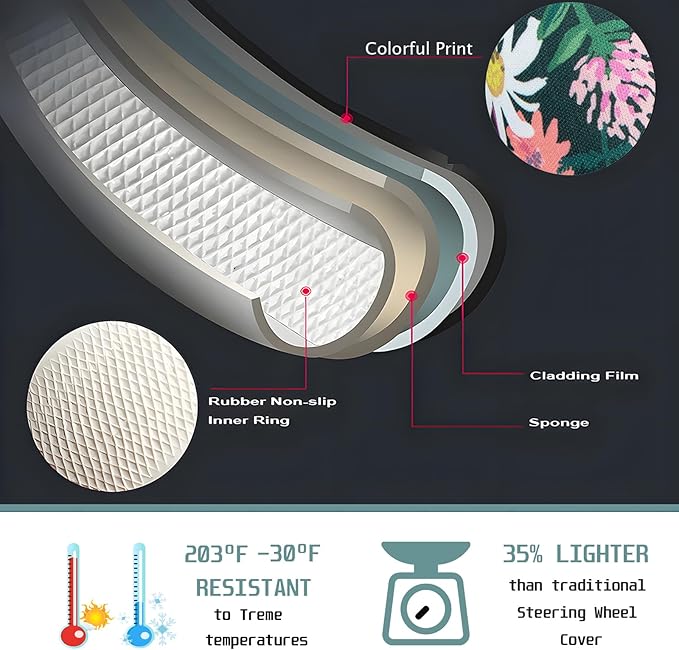 Flower, Floral, Daisies Steering Wheel Cover Auto Steering Wheel Protector, Anti-Slip, Breathable, Absorbing Sweat, Universal Car Accessories 14.5–15 inch,Fit for Most Car, Trucks, SUV