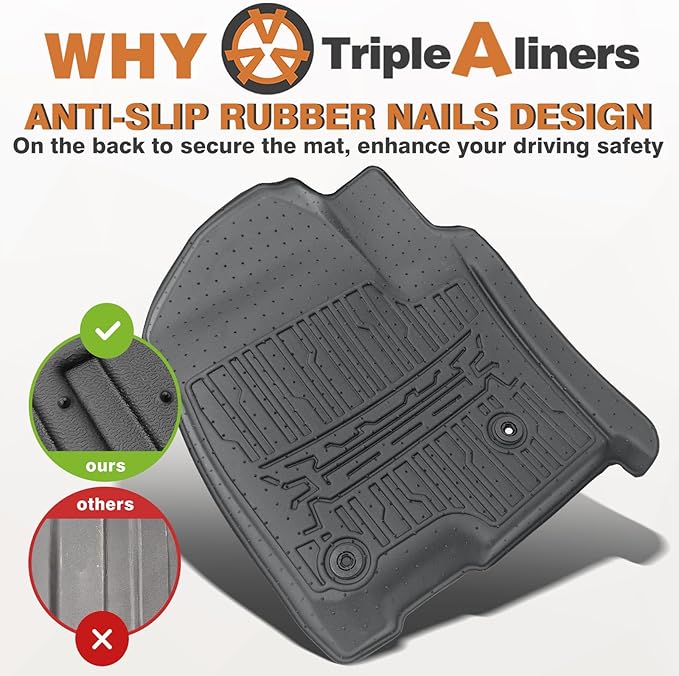 TripleAliners Floor Mats All Weather Compatible with 2019-2025 Chevy Silverado/GMC Sierra 1500 & 2020-2025 Silverado/Sierra 2500 HD/3500HD Crew Cab 1st & 2nd Row, Rear with Factory Carpeted Storage