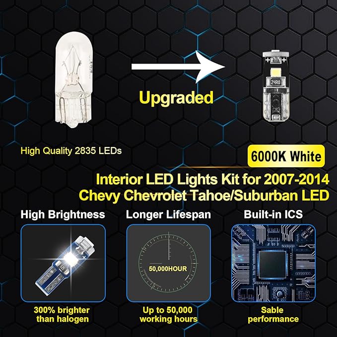 15Pcs Car Interior Lights: Super Bright Bulbs 6000K White LED for 2007 2008 2009 2010 2011 2012 2013 2014 Chevy Tahoe/Suburban Lighting Package Kit Includes Light Accessories + Install Tool