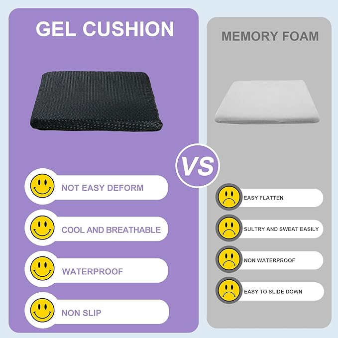 Gel Seat Cushion for Long Sitting - 16.5" x 14.5" x 2.4" (Extra Thick＆Soft) Gel Cushion for People Over 180 lbs, Pressure Relief Cushion for Office Chair, Egg Cushions for Wheelchair, Seat Pad for Car