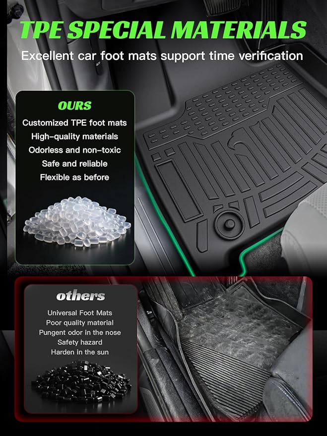 TPE All-Weather Floor Mats for Santa Fe 2024 2025 (Not for Hybrid)| Custom Fit Heavy Duty Truck Floor Liners | Front & Rear Row Protection | Durable, Odorless (4-Piece Set, Black)