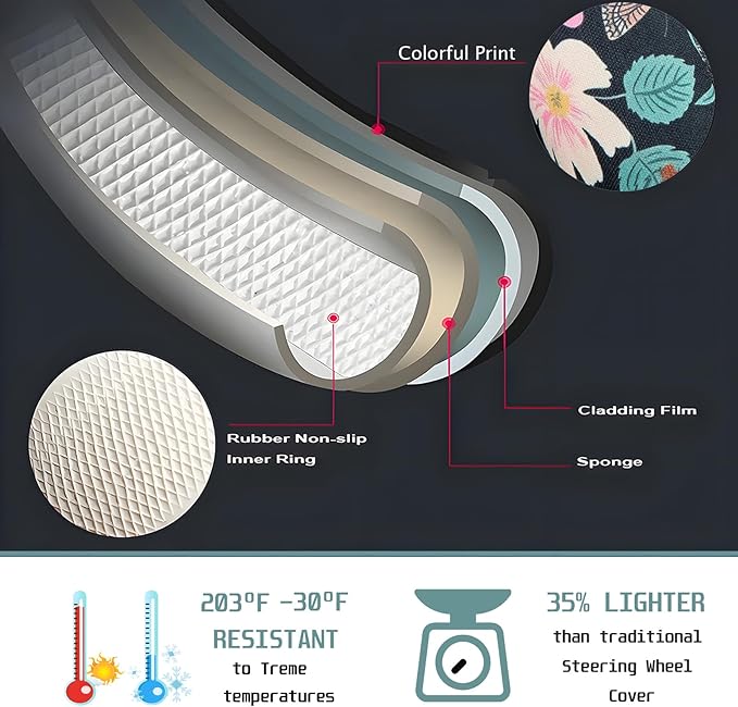 Flowers and Strawberries Steering Wheel Cover Auto Steering Wheel Protector, Anti-Slip, Breathable, Absorbing Sweat, Universal Car Accessories 14.5–15 inch,Fit for Most Car, Trucks, SUV