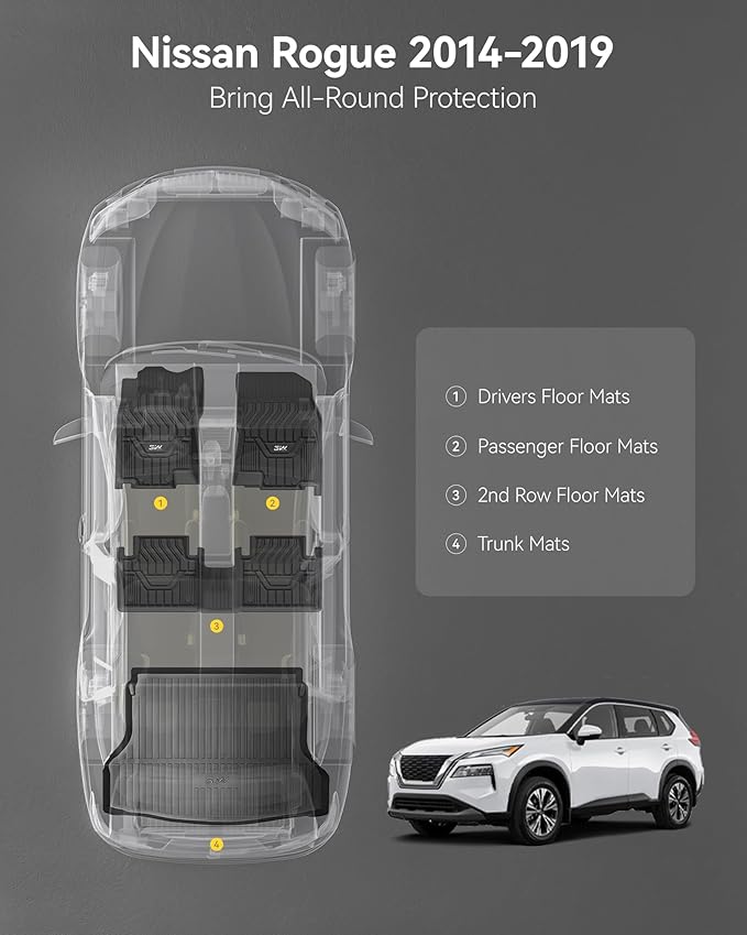 3W Floor Mats & Cargo Liner for Nissan Rogue 2014-2020 All Weather TPE Full Set Nissan Rogue Accessories Custom Fit Car Mats with Trunk Mat (NOT for Sports)