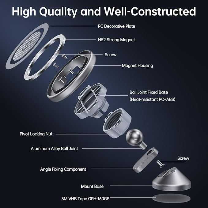 SYNCWIRE for MagSafe Car Mount - Kevlar Material Magnetic Phone Holder for Car Dash,360° Rotation Strong Magnets Car Phone Holder Compatible iPhone 17 Pro Max Air 16 15 14 13, MagSafe Car Accessories