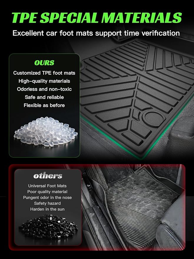 TPE All-Weather Floor Mats for Kia Telluride 2020-2025 | Custom Fit Floor Mats Liners 3 Row & Cargo Liner Car Mats,Durable, Odorless, Easy to Clean (5-Piece Set, Black)