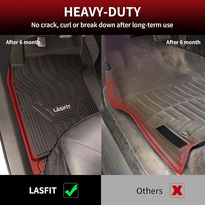 LASFIT Floor Mats for Nissan Rogue 2014-2020 (Not Fit Rogue Sport or Select), All Weather TPE Custom Fit Durable Floor Liners for Rogue S/SV/SL 2020 2019 2018 2017-2014 1st & 2nd Row Car Mats