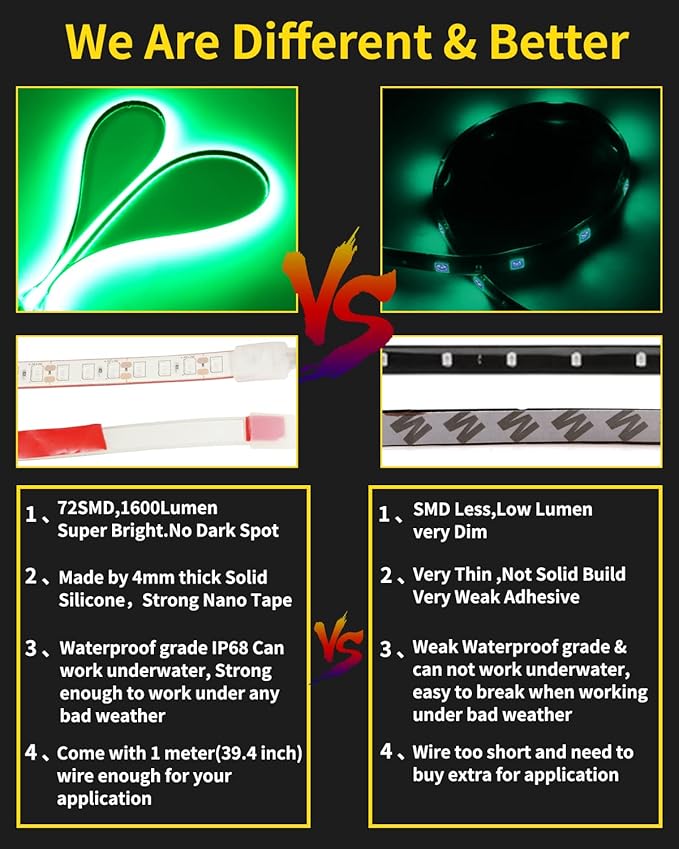 YM E-Bright Led Strip Lights for Car Motorcycle Trucks Van Golf Cart Cuttable Marine Boat Navigation Night Fishing Lighting Interior Exterior Waterproof IP68 24inch 60CM 72SMD 12v,Green(Pack of 4)