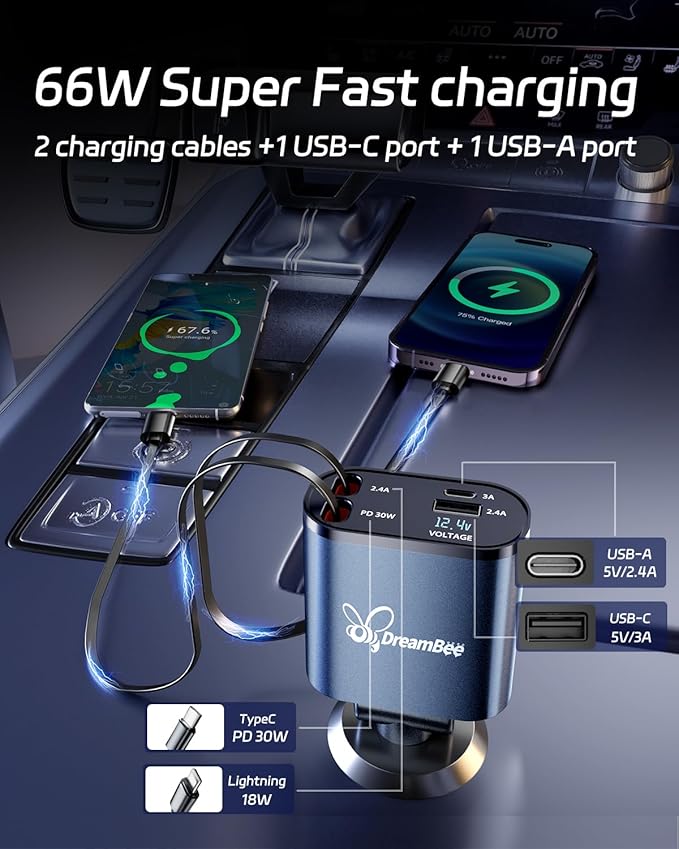 DreamBee Retractable Car Charger,66W 4 in 1 Super Fast Charge Car Phone Charger,Gifts for Men Women Car Truck Accessories for iPhone 17/16/15/14/13/12 Pro Max XR,iPad,Samsung,Pixel-Blue