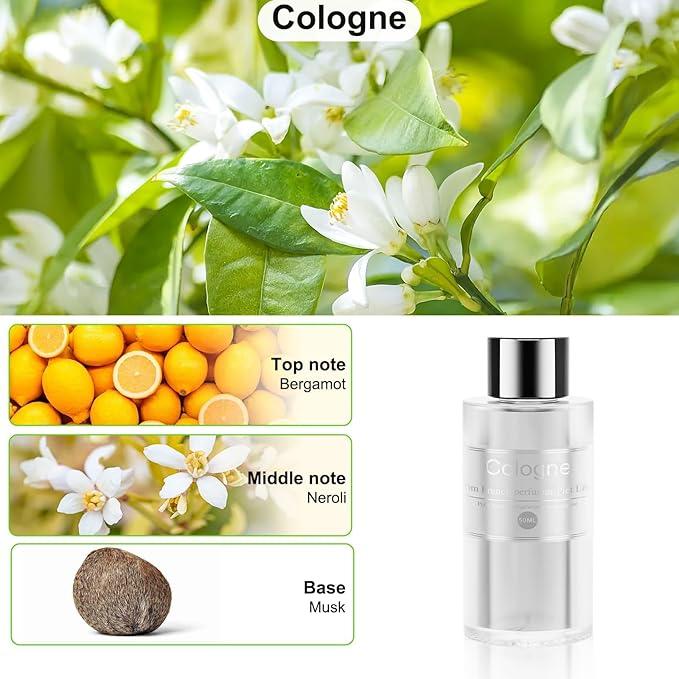 Amor Lyris 2 Packs Essential Oil Refill for Smart Car Air Freshener, 3.5OZ Car Diffuser Refill, Aromatherapy Perfume Refill Can be Used for 4-8 Months, Made with Natural Plant Extracts, COLOGNE NEW