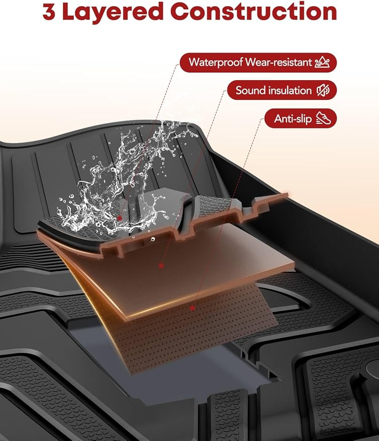 YHTAUTO Floor Mats & Cargo Mat Compatible with Chrysler 300 2011-2023 AWD Dodge Charger 2011-2022 5 Seats, TPE All Weather Car Mats Waterproof Anti-Slip Odorless Floor Liner Trunk Mat