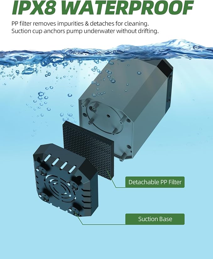 Portable Shower for Camping - 6000mAh Rechargeable Outdoor Camp Shower Pump with IPX8 Waterproof, LED Display & 4 Spray Modes for Travel, Pet, Car Wash