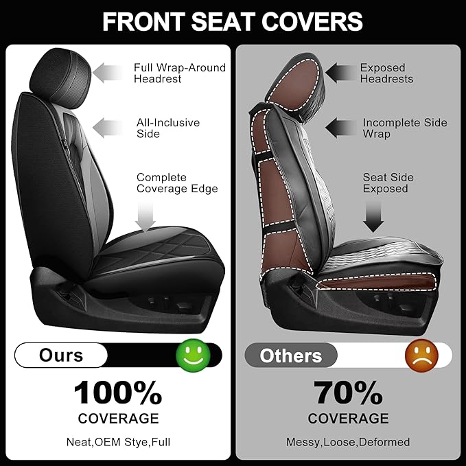 AOMSAZTO Seat Covers Custom Fit for 2022-2025 2026 Toyota Tundra Crewmax Double Cab Breathable Leather Truck Car Seat Covers Full Set (Black&Grey)