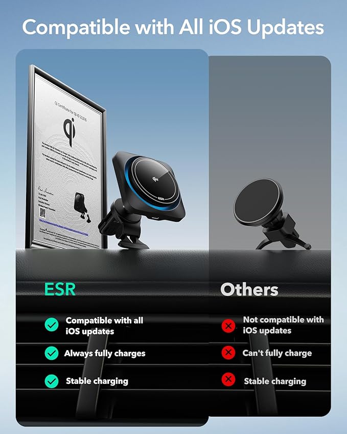 ESR for Qi2 15W MagSafe Car Mount Charger with CryoBoost, Phone Cooling MagSafe Car Charger, Air Vent/Dashboard Wireless Charging for iPhone 17/16/15/14/13/12, S25 Series, Pixel 10, Fast Charger