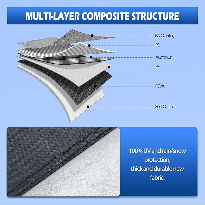 6 Layers Car Cover Waterproof All Weather for Automobiles, Size A1 Universal Fit for Nissan Versa, Kia Rio, Hyundai Accent, Audi TT, Porsche 718, BMW Z4, etc (UP to 177 inch)