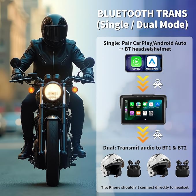 Motorcycle CarPlay Screen 7", Waterproof GPS Display for Motorbike, Wireless CarPlay & Android Auto para Moto, Dual Bluetooth, Touchscreen, Music Sharing Siri (7" Wireless CarPlay)