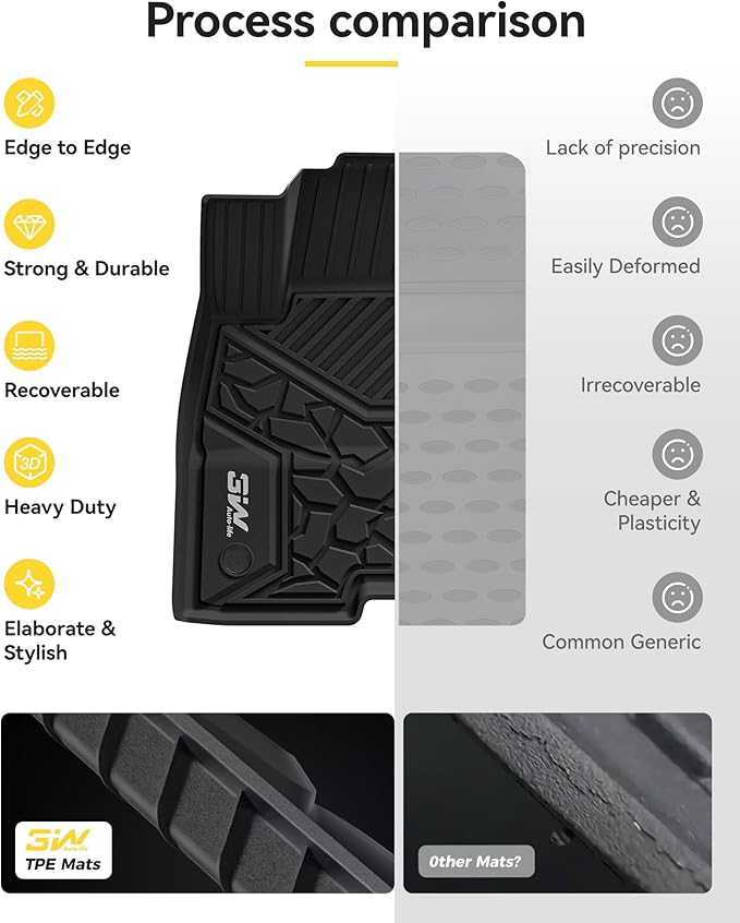 3W Floor Mats Fit for Ford Maverick Hybrid 2022 2023 2024 2025, TPE All Weather Custom Fit Floor Liner Car Accessories 1st and 2nd Row Full Set Car Liners (Only for Hybrid)