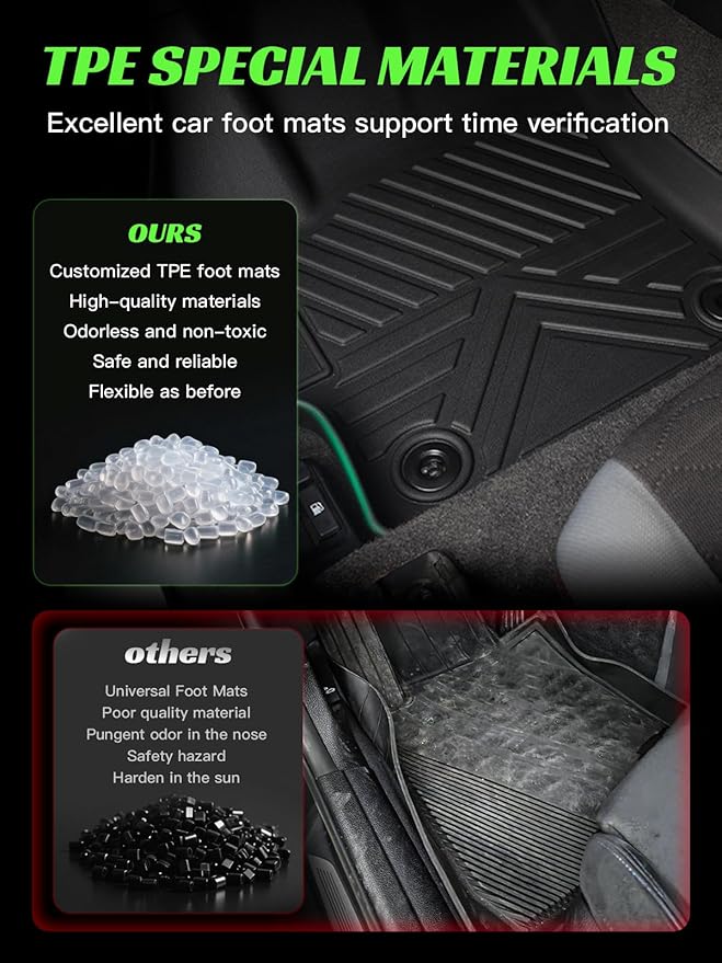 TPE All-Weather Floor Mats for Toyota Corolla Sedan 2020-2023 2024 2025 | Custom Fit Heavy Duty Truck Floor Liners | Front & Rear Row Protection | Durable, Odorless, Accessories (3-Piece Set, Black)