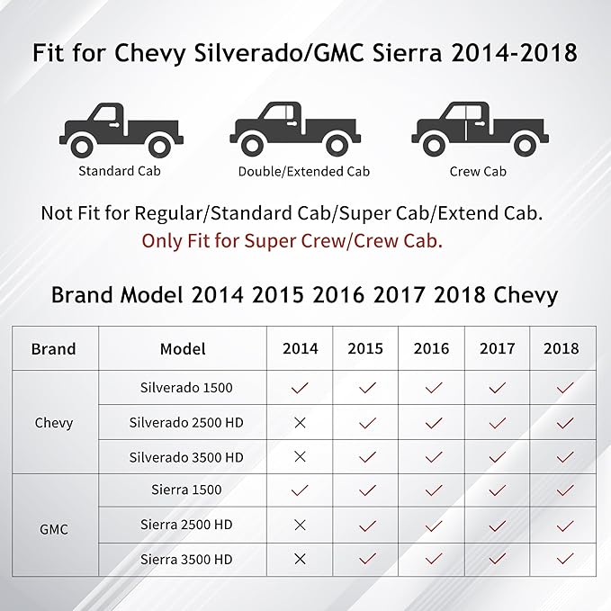 Huidasource Silverado Truck Seat Covers Custom Fit for Chevy Silverado GMC Sierra 1500 2014-2018, 2500HD 3500HD 2015-2019 Crew Double Extended Cab Pickup Waterproof Seat Cover(Full Set/Black&Blue)