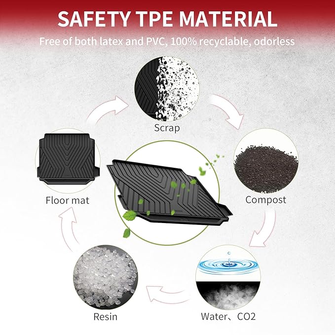 LASFIT Trunk Mat for BMW X5 2026 2025 2024 2023 2022 2021 2020 2019, All Weather TPE Cargo Mats Custom Fit Cargo Liner Front & Rear Trunk liner, Only for 5 Passenger Without Luggage Compartment, Black