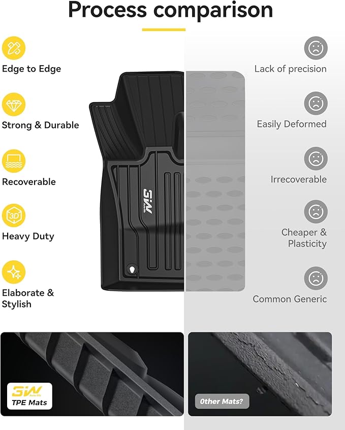 3W Floor Mats Fit for Jaguar F-pace & Land Rover Range Rover Velar 2017-2024 2025 2026, TPE All Weather Custom Fit Accessories for Jaguar F pace Floor Liner 1st and 2nd Row Full Set Car Mats, Black