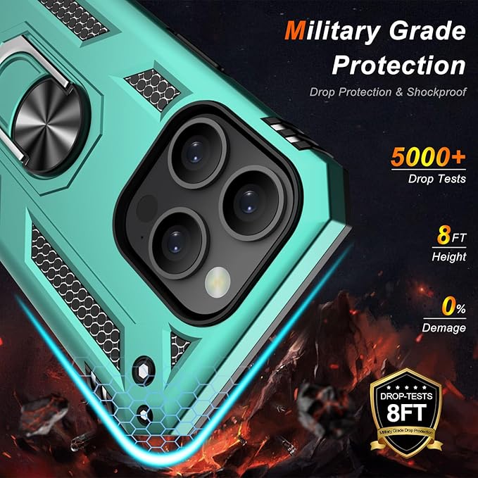 IKAZZ for iPhone 14 Pro Max Case 6.7 Inch with Screen Protector,Military Grade Shockproof Heavy Duty Protective Phone Cover Pass 16ft Drop Test with Magnetic Kickstand Car Mount Holder,Turquoise