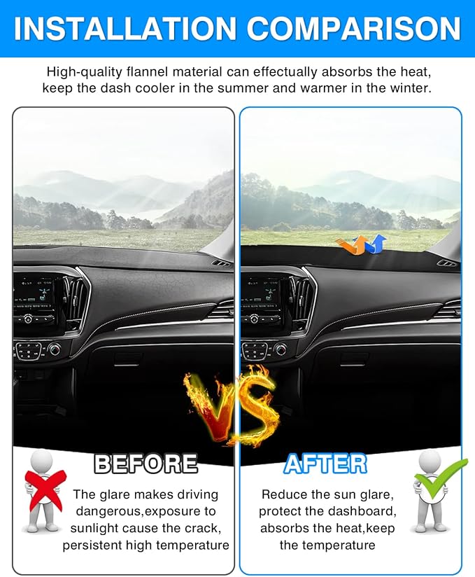 Autorder Dashboard Cover Mat for 2018-2024 Chevrolet Traverse Accessories Dash Cover Flannel Dash Mat Sunshade Glare UV Rays Protector