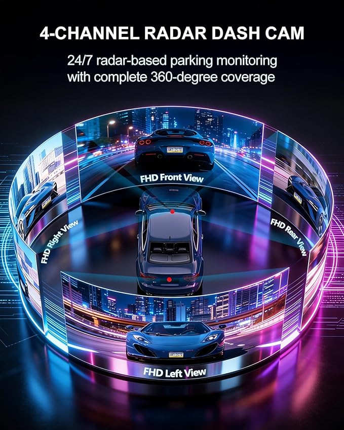 4 Channel 360° Radar Dash Cam Front and Rear Camera for Cars, STARVIS 2 Sensor, Free 128GB Card Included, 24H Parking Mode, 5.8GHz WiFi, Built-in GPS, G-Sensor, 8 IR Night Vision, 170°Wide Angle