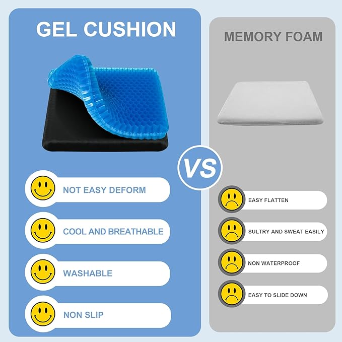 Gel Seat Cushion for Long Sitting - 18" x 16" x 2.4" (Extra Thick＆Soft) Gel Cushion for People Over 200 lbs, Pressure Relief Cushion for Office Chair, Egg Cushions for Wheelchair, Gel Pad for Car